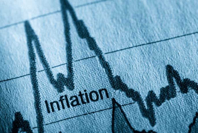 inflation graph