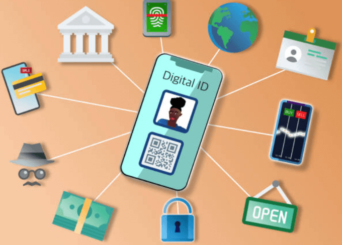digital privacy.