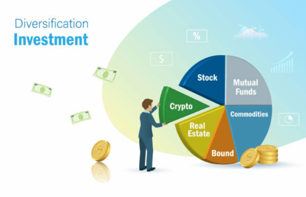best ways to diversify your investment