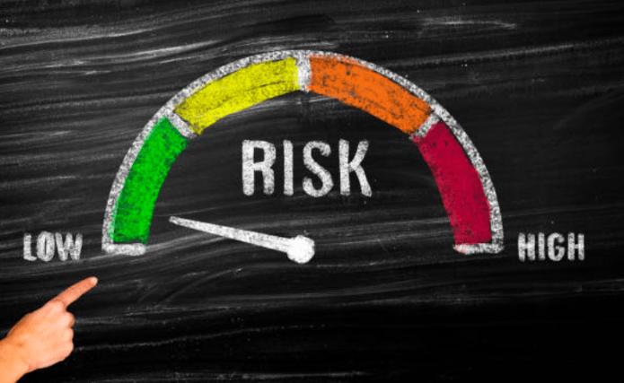 risk12094 risk measurement parameter