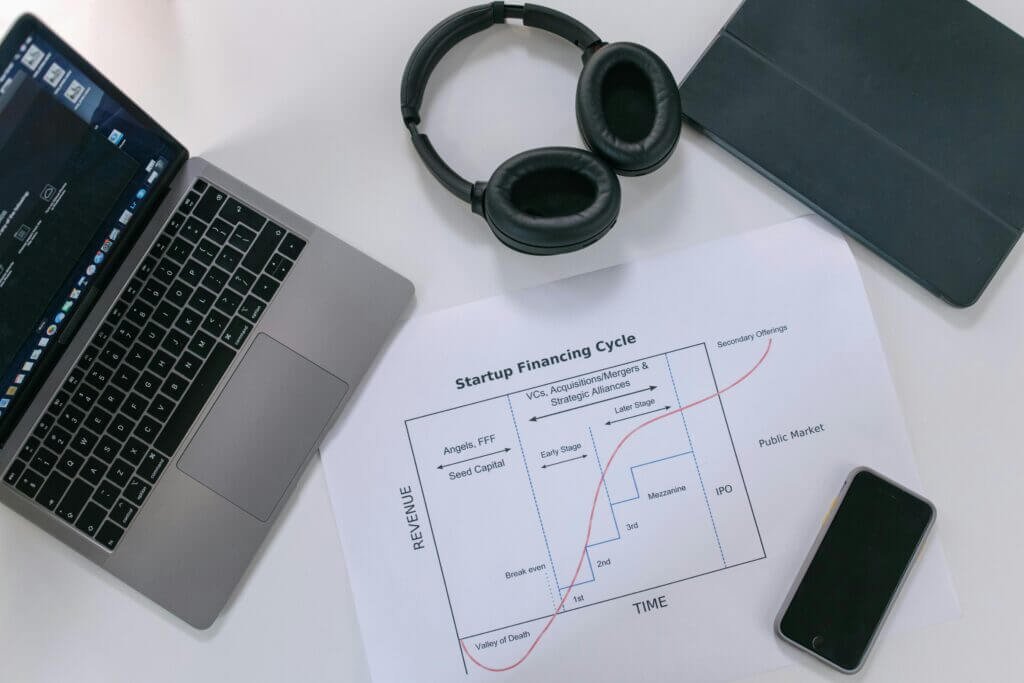 Investment strategies for startup success
