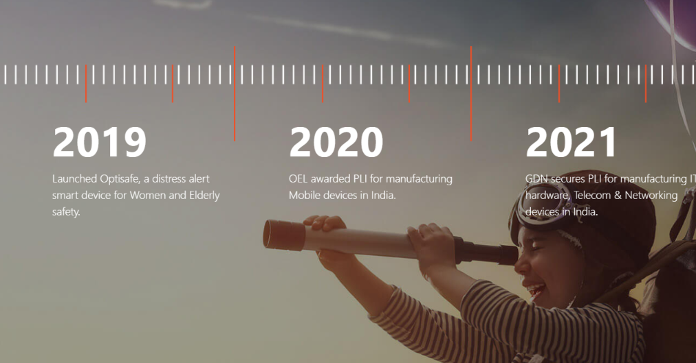 optiemus electronics milestones